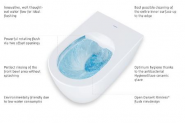 WC pakabinamas rimless Soleil by Starck RotationFlush, su Hygiene Glaze (be dangčio) 