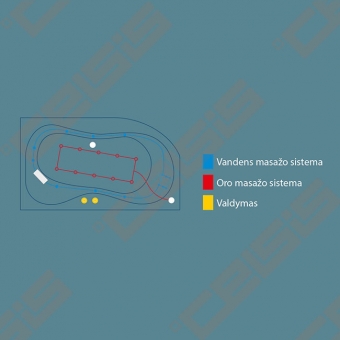 Vandens masažinė sistema LUX Nr.1   